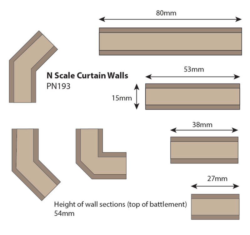 Metcalfe Castle Curtain Walls