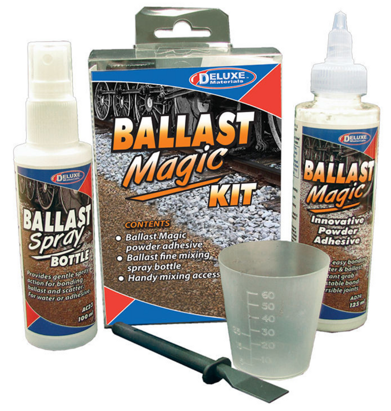 Deluxe Materials Ballast Magic Kit - AD76