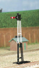 Ratio N 270 Home or Distant Upper Quadrant